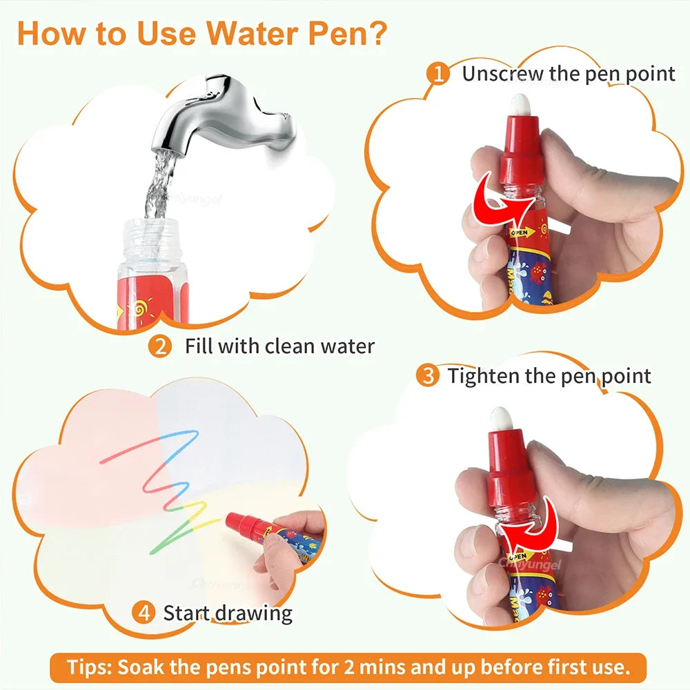 Magic Water Drawing Mat – Reusable Doodle Painting Board for Kids
