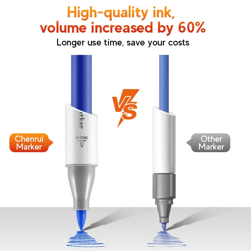 Professional Dual Tip Alcohol Art Marker Set
