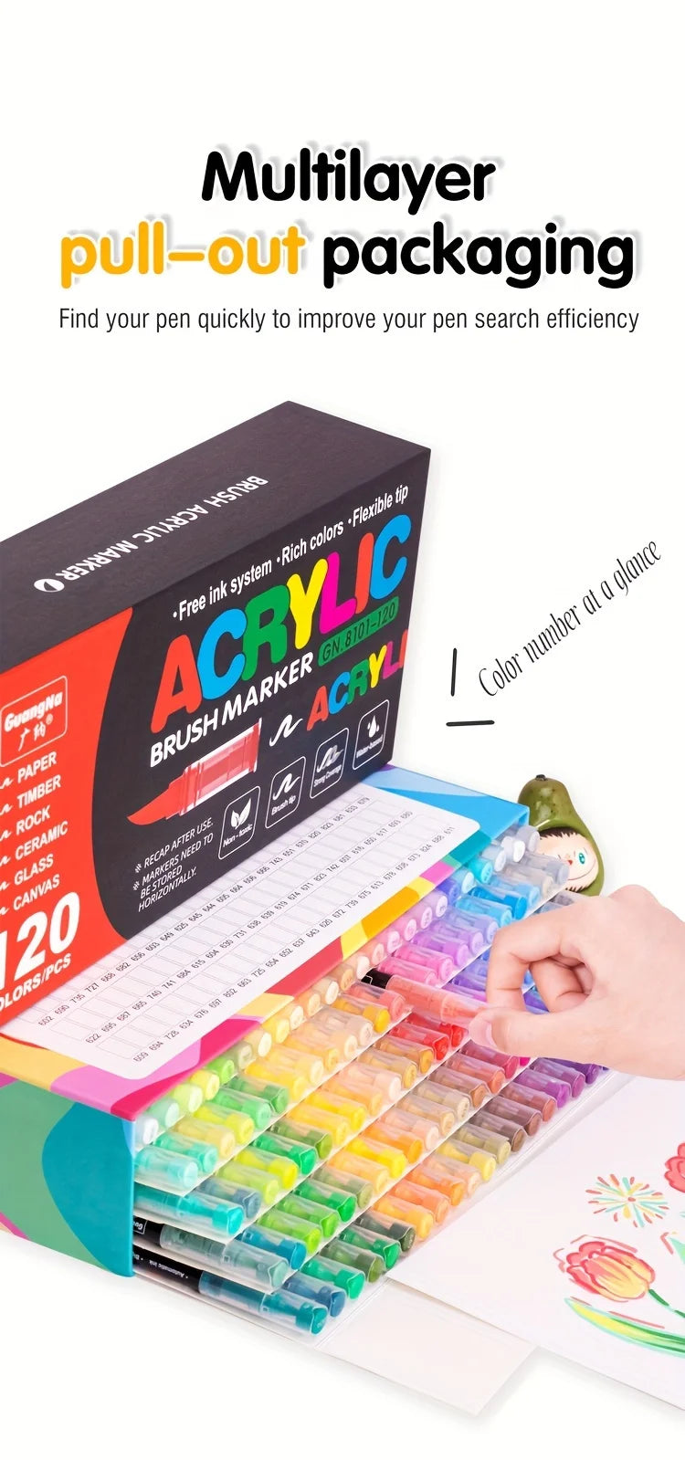 Multi-Color Soft Tip Art Markers – Acrylic Markers for Various Surfaces