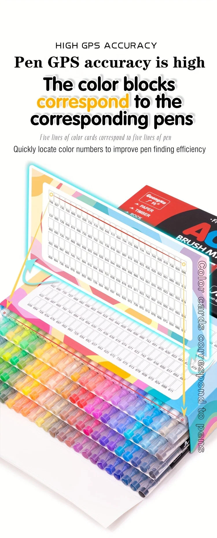 Multi-Color Soft Tip Art Markers – Acrylic Markers for Various Surfaces