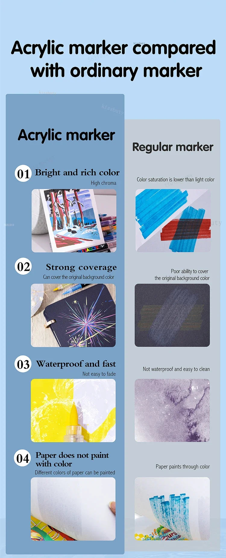 Acrylic Marker Pens – 12/24/30 Colors, Waterproof Soft Brush Nib