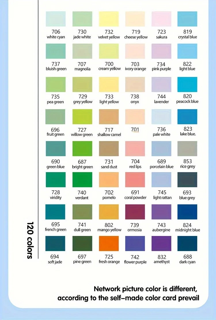Multi-Color Soft Tip Art Markers – Acrylic Markers for Various Surfaces